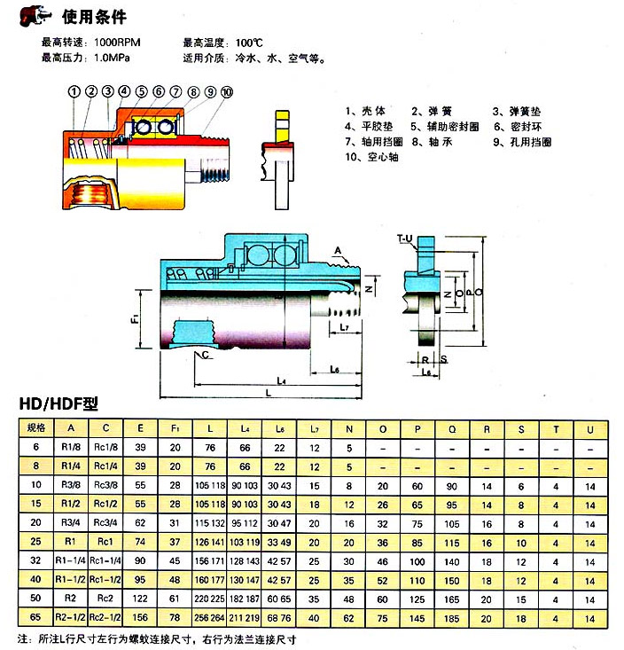 冷水专用旋转接头(单向)-旋转接头